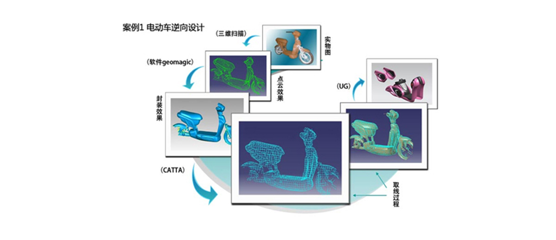 1635298368862384.jpg 逆向工程1.jpg