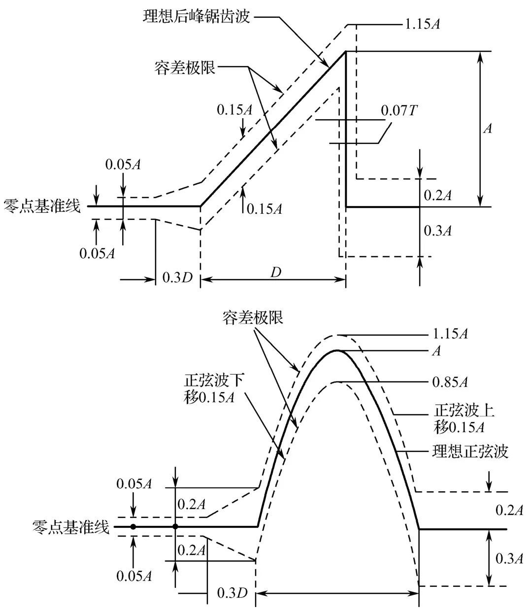 1665303610258634.jpg 4418b7884d7eca77a9802861d53bb0d8.jpg