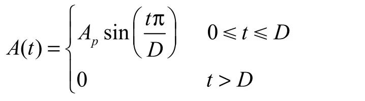 1665304058485151.jpg b66f552b86bf3b6838583c4fe15e121f.jpg