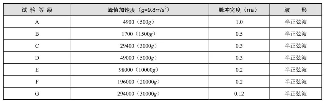 1665304101417505.jpg 27be35c2cf1e7cb59b226f9ab062e814.jpg