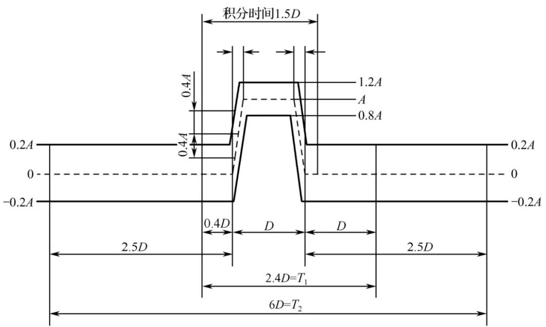 1665304422287078.jpg 6fca923dcf3e2646a21de454c0833d37.jpg