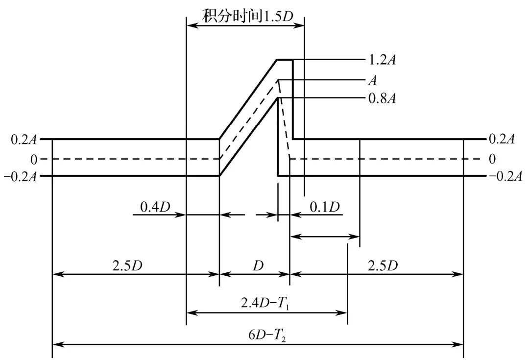 1665304471791915.jpg 1678adabf81627087ce31a5ac2facabb.jpg
