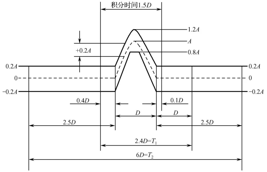 1665304471944628.jpg 3d4b835c641e8a3e0c506d1c47876f2e.jpg