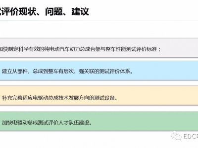 电驱动力总成与测试评价技术发展趋势