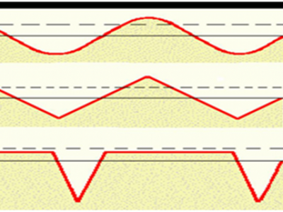表面粗糙度对零件有什么影响